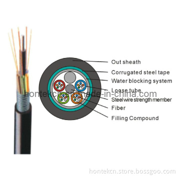 Outdoor Fiber Optic Cable GYTS